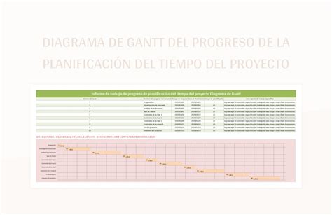 Plantilla de Excel Diagrama De Gantt Del Progreso De La Planificación