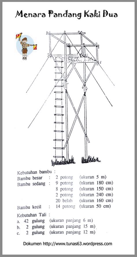 Model Pionering Jembatan Darurat Dan Menara Pandang Pramuka Dewan