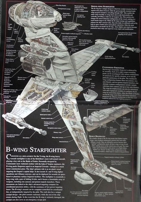 Schematics of The B-Wing by ChaosEmperor971 on DeviantArt