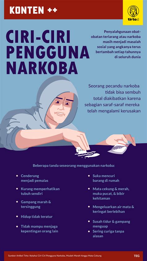 Ciri Ciri Orang Yang Memakai Narkoba Homecare