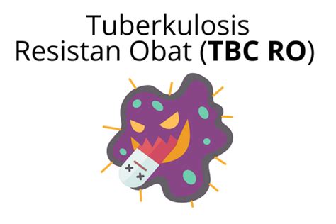 Tuberkulosis Resistan Obat TBC RO Yayasan KNCV Indonesia