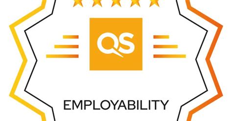 Lim College On Linkedin Lim Earns 5 Stars For Employability And