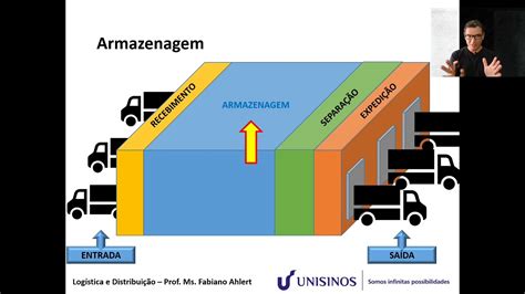 Movimentação e Armazenagem YouTube