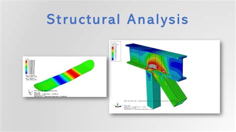 Do Finite Element Analysis Fea In Abaqus Cae By Mdanialjaved Fiverr