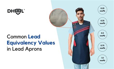 Common Lead Equivalency Values In Lead Aprons Dhaal India