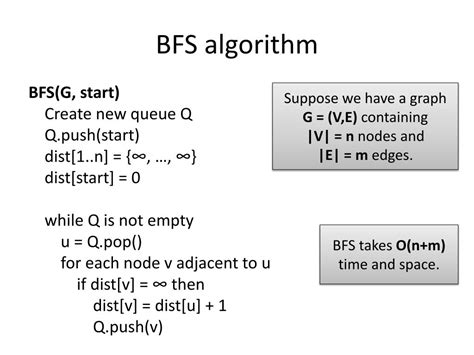 Bfs Breadth First Search Algorithm With Example Applications Of Bfs Hot Sex Picture