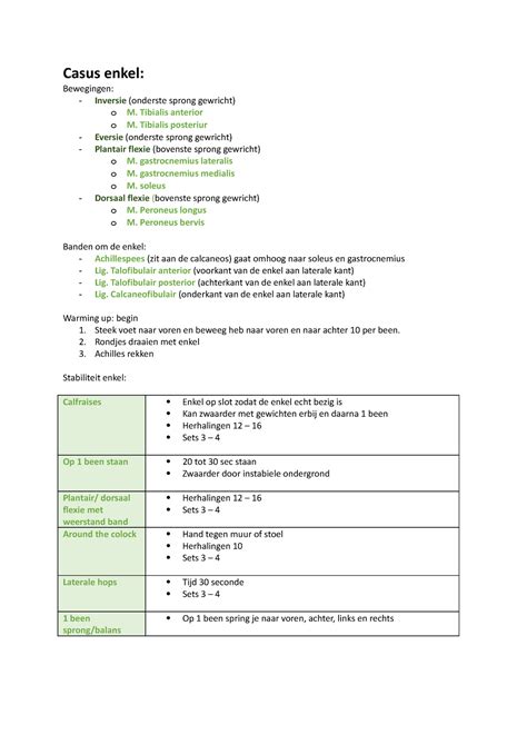 Samenvatting Functioneel Trainen Casus Enkel Knie Schouder Nek