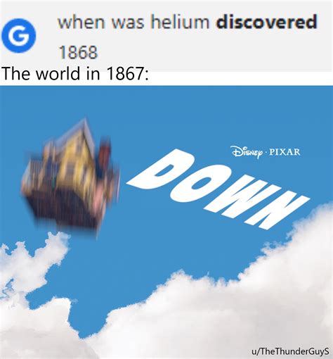 Down Up When Was Calcium Invented Know Your Meme