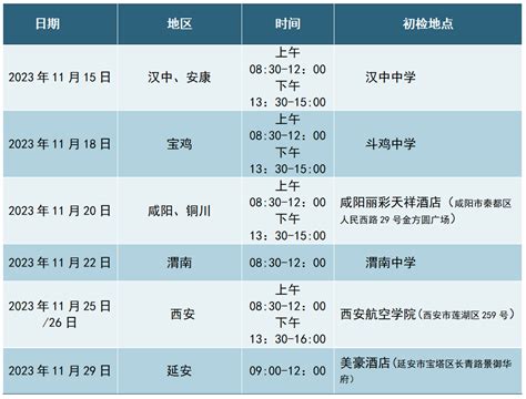 陕西2024年中国民用航空飞行学院招飞初检日程 —中国教育在线