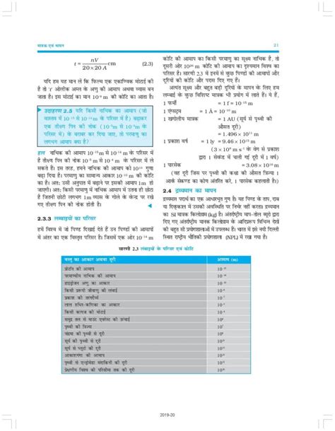 Up Board Book Class 11 Physics भौतिक विज्ञान Chapter 2 मात्रक एवं मापन