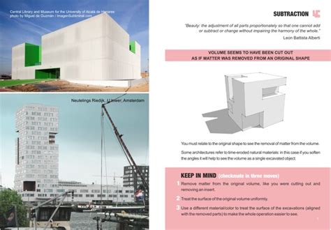 The Fast Guide to Architectural Form | ArchDaily