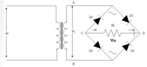 Bridge Rectifier Circuit Construction Working And Types