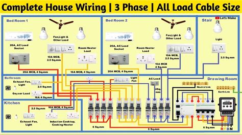 Single Phase 3 Wire Diagram