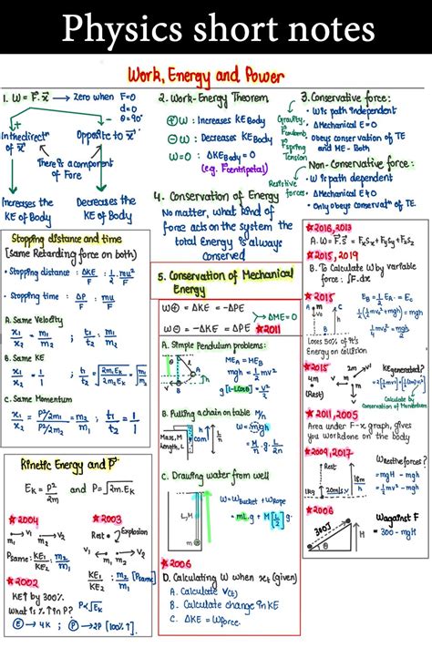 Work Energy And Power Work Energy And Power Physics Notes Energy Work