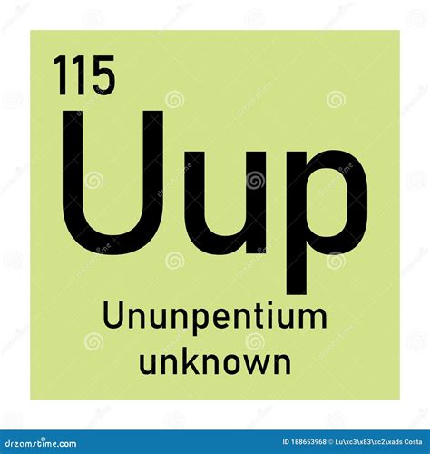 Ununpentium Uup Chemical Element Ununpentium Sign With Atomic Number