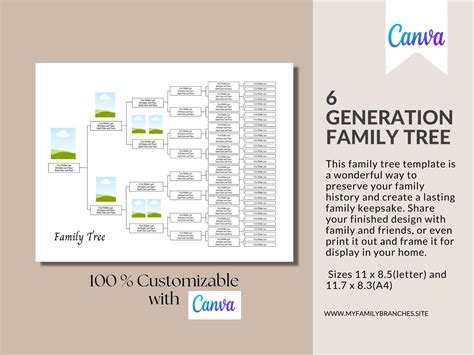 6 Generation Family Tree Customizable Template / Ancestry - Etsy