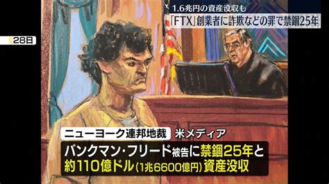 暗号資産交換所「ftxトレーディング」創業者、詐欺などの罪で禁錮25年｜日テレnews Nnn