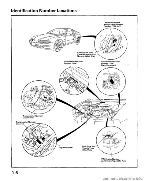 HONDA PRELUDE 1996 Service Repair Manual 161 Pages