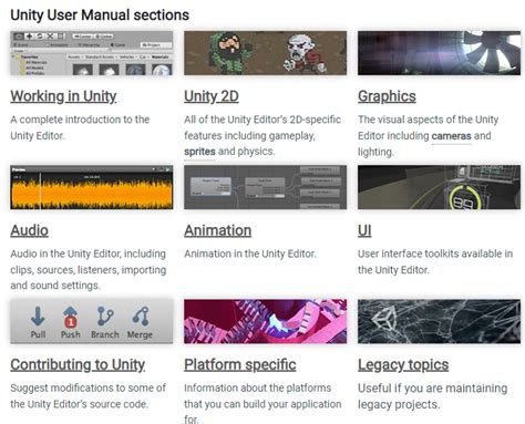 Make Use Of The Unity Manual Game Dev Daily By Gamedevtv