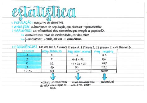 Estat Stica Matem Tica Resumos Matem Tica