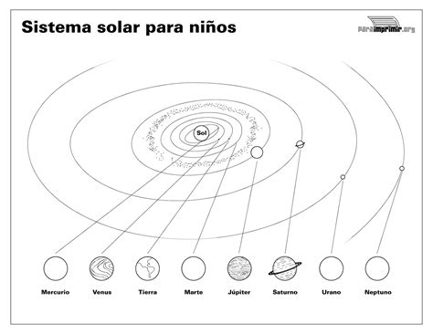 Sistema Solar Para Pintar - El Sistema Solar - Dibujos para colorear. - Ciclo Escolar