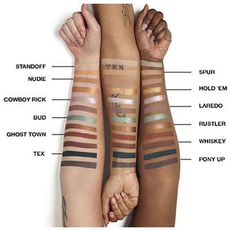 RESENHA NAKED WILD WEST URBAN DECAY Amiga Estilosa