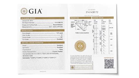 GIA Diamond Grading Reports | 4Cs of Diamond Quality by GIA