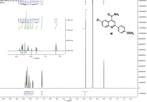 1 H NMR Of 6 Chloro 2 4 Methoxyphenyl Quinoline 4 Carboxamide 4f