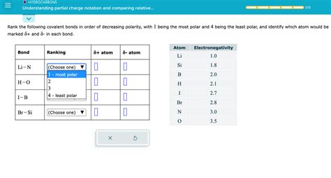 Answered Rank The Following Covalent Bonds In Bartleby