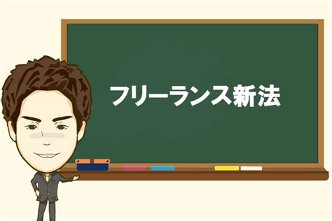 【フリーランスに調査】取引先とのトラブルとフリーランス新法 取引先とのトラブルあり2割弱 フリーランス新法の認知度5割弱、理解度2割