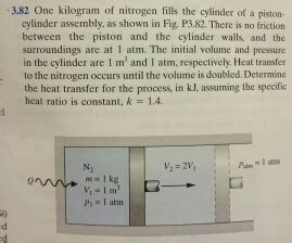 Solved One Kilogram Of Nitrogen Fills The Cylinder Of A Chegg