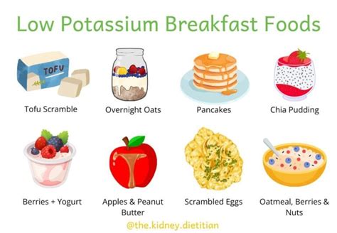 Low Potassium Breakfast Foods: Healthy Options for Kidney Disease - The Kidney Dietitian