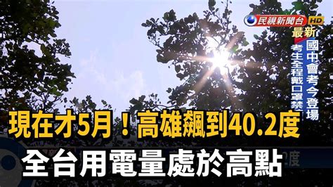 好熱 高雄飆40 2度 5月用電新高 燈號轉黃－民視台語新聞 Youtube