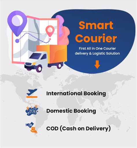 Smart Courier Delivery And Logistic Management Application Codemarket