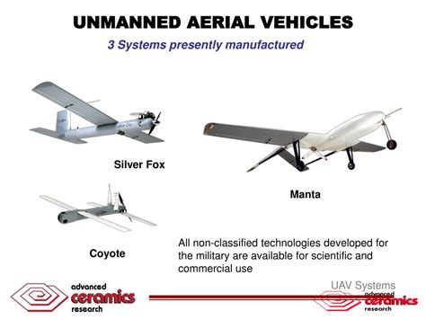 Ppt Unmanned Aerial Vehicles Powerpoint Presentation Free Download Id 3418236