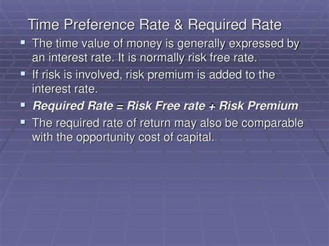 Time Value Of Money Powerpoint Slides Learnpick India