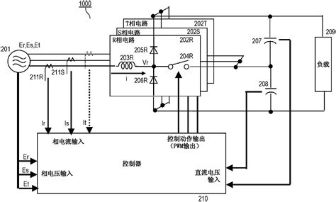 电力转换控制装置的制作方法