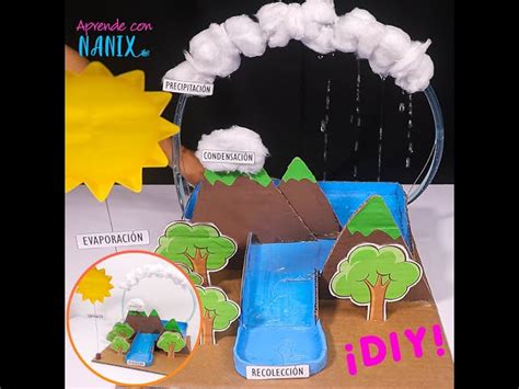 Como Hacer Una Maqueta Sobre El Ciclo Del Agua Facil Infoupdate Org