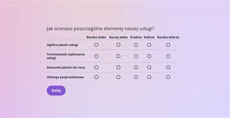 Badania Rynku Z Wykorzystaniem Ankiet Online Blog Interkropka