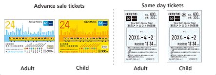 Tokyo Metro | 1-Day Open Tickets