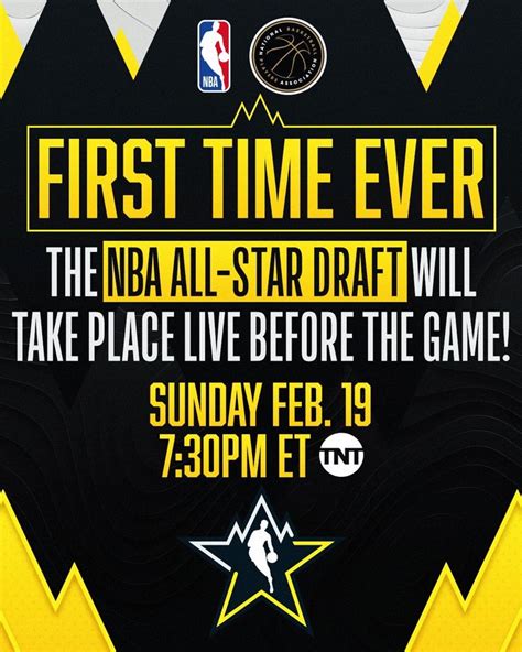 NBA All-Star Game 2023 Rosters: Captains and Starters Revealed – The ...