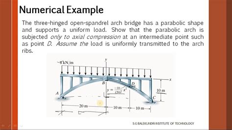 Parabolic Arch Bridge