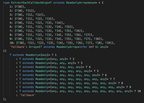 TypeScript Vs JavaScript Which One You Should Use And Why TECHNOBABBLE