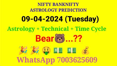 Nifty Prediction Nifty Astrology Financial Astrology Nifty Tomorrow