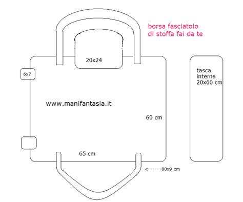 Borsa Fasciatoio Neonato Fai Da Te Portatile Manifantasia