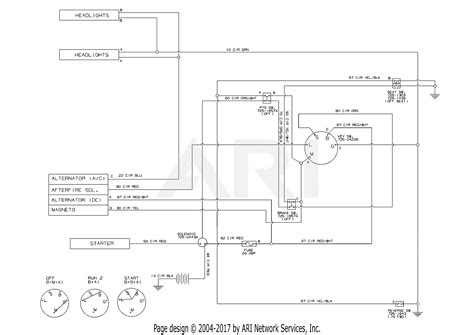 Troy Bilt Bronco 13av60kg011 Wiring Diagram