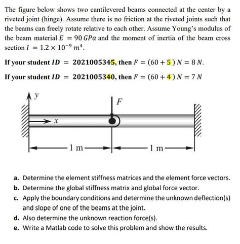 [solved] The Figure Below Shows Two Cantilevered B Solutioninn