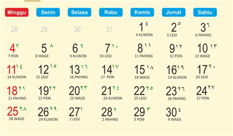 APAKAH Hari Ini Kamis 17 November 2022 Malam Jumat Kliwon Kalender