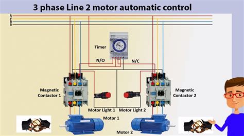 3 Phase Line 2 Motor Automatic Control 6 Hour Timer Setting Motor