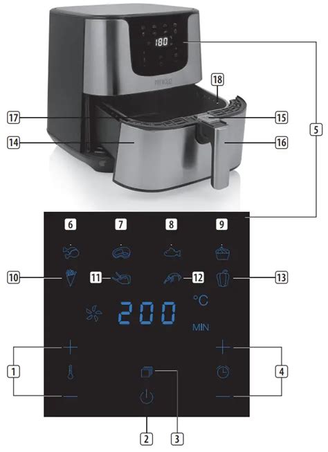 Princess Digital Aerofryer Deluxe Xxl Instruction Manual